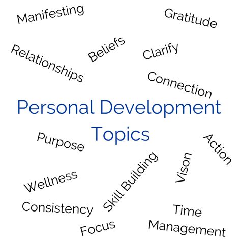 Personal Development Topics Ben Balden