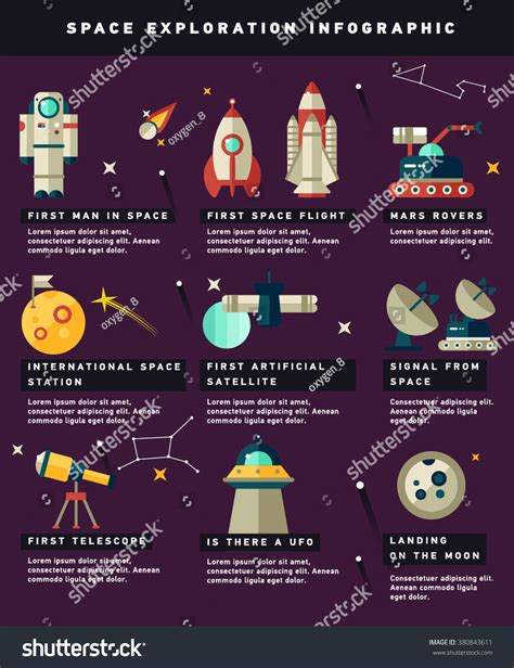 Space Exploration Timeline Infographic Layout Poster 库存矢量图（免版税