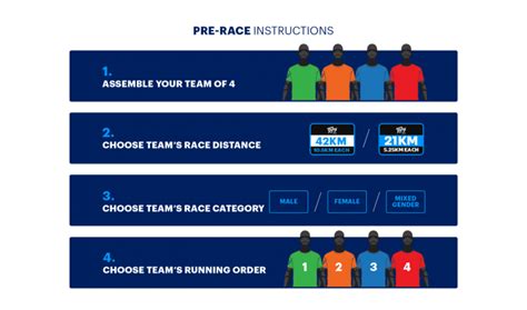 • divide the people into teams of equal members and ask them to stand in a straight line―this is the. ASICS Relay 2018 in SM Mall of Asia | Pinoy Fitness