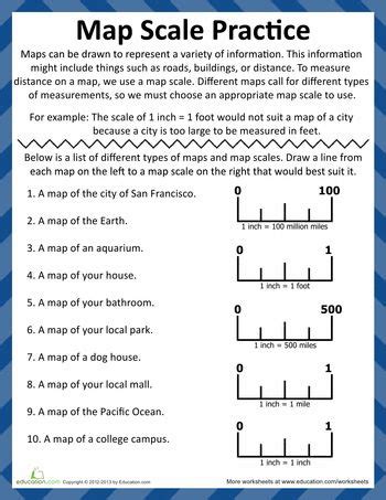 the map scale practice sheet for students to learn how to use it in