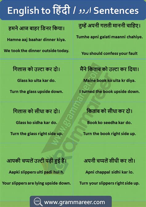 500 English Sentences With Hindi Translation Daily Used English Phrases
