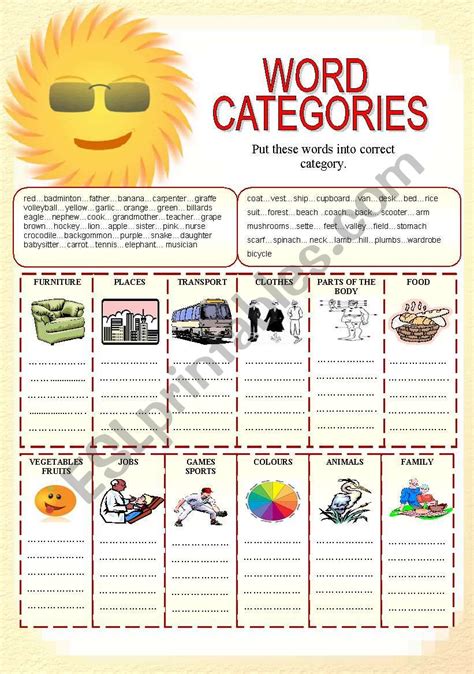 Vocabulary Word Categories 1 Of 2 Esl Worksheet By Miameto
