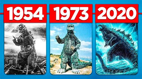 Godzilla Evolution 1954 2023 Youtube