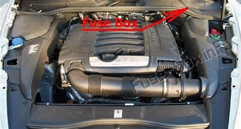 Some components may have multiple. Fuse Box Diagram Porsche Cayenne (92A/E2; 2011-2017)