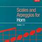 Scales For French Horn