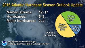 Noaa S Latest Forecast Expects Heavier Hurricane Season Capecod Com