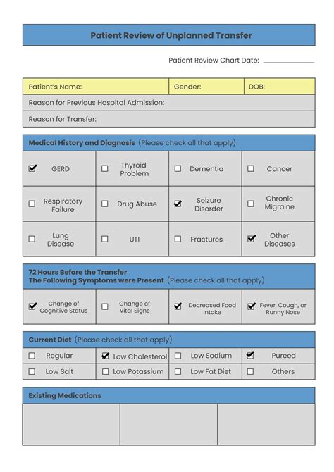 Free Patient Chart Template Download In Word Excel Pdf Illustrator