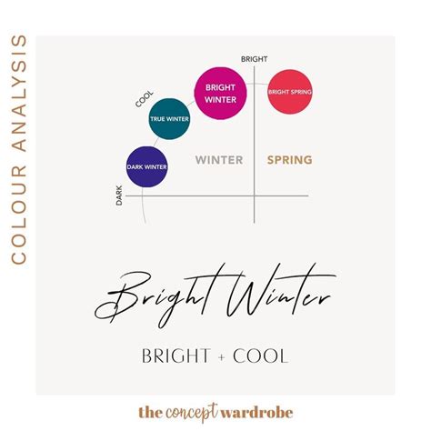 The Color Scheme For Bright Winter