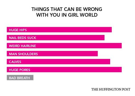 10 charts every mean girls fan knows to be true mean girl quotes mean girls girl quotes