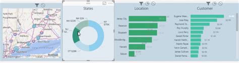 Using Filter Fields And Visual Interactions To Create Compelling