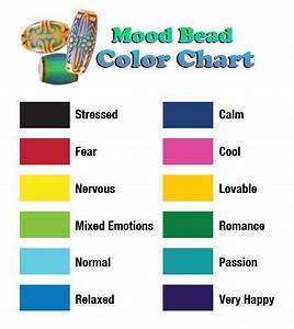 Mood Ring Colors And Meanings Chart Mood Ring Meanings Mood Ring