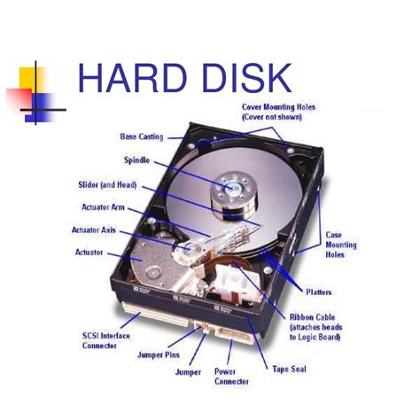Hard Disk Ppt Hard Disk Drive Disk Storage