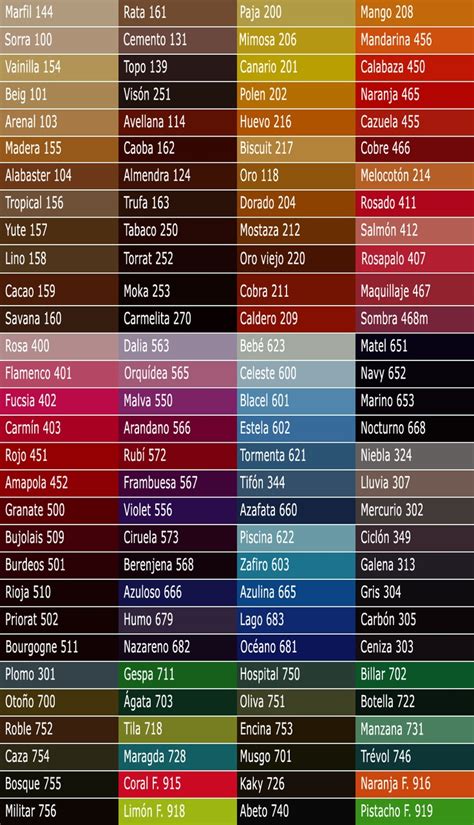 Paleta Nombres De Colores Tabla De Mezclas De Color Clasificacion