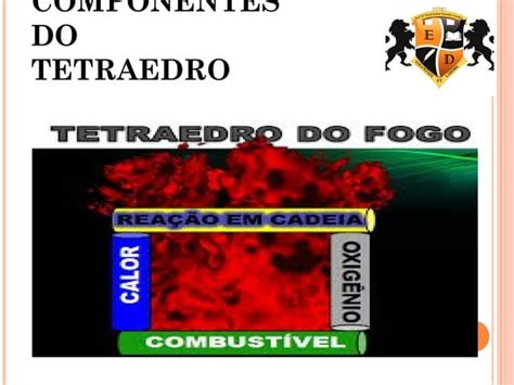 Teoria Do Fogo Ppt