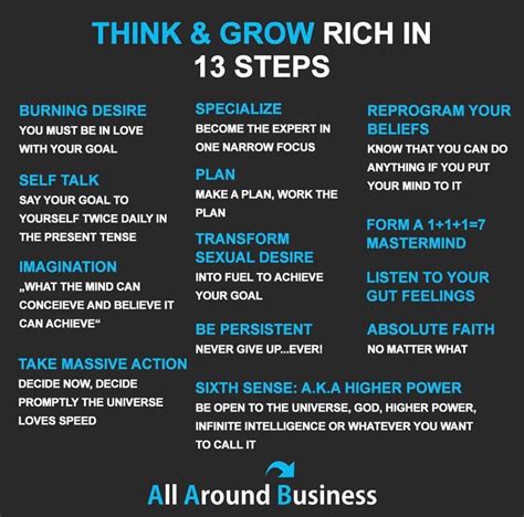 Think And Grow Rich 13 Steps Money Management Advice Business