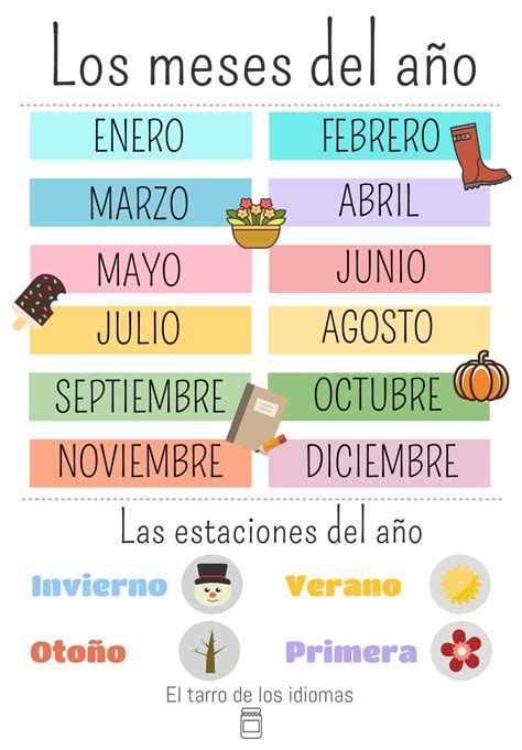 P Ster Meses Del A O Y D As De La Semana Espa Ol Ingl S Y Franc S