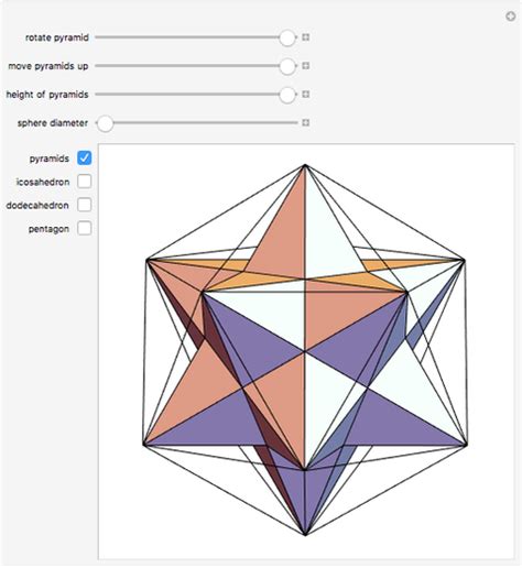 Pentagonal Pyramid Wolfram Demonstrations Project