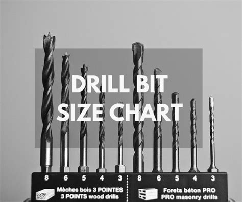 Drill Bit Size Chart Imperial To Metric Best Picture Of Chart