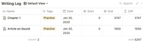 My Notion Writing Log Template Askmark