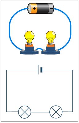 How is a series circuit built (working principle). Fishing for PHYSICS!!!: Blog 3: Energy Ball Experiment