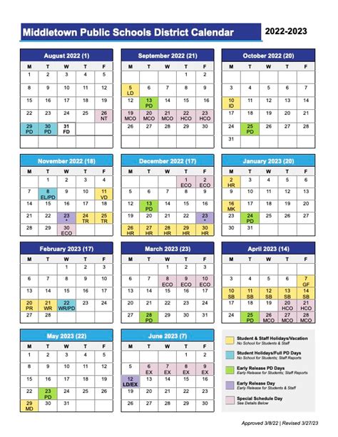 Middletown Ct School Calendar 2025-2026
