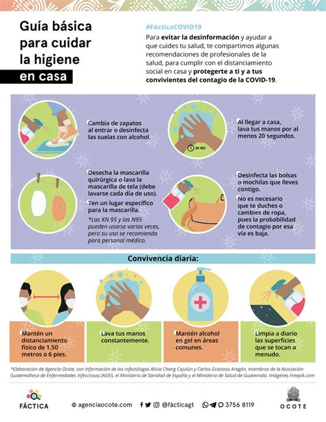 Guía Básica Para Cuidar La Higiene En Casa Agencia Ocote
