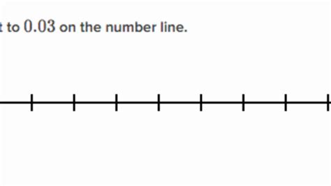 Decimals On The Number Line Tenths 0 1 Practice Khan Academy