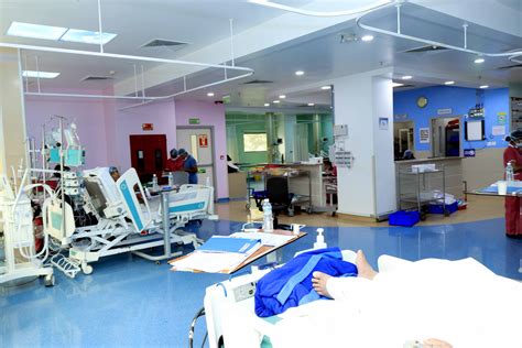 Sakra World Hospital 247 Critical Care Services Emergency Medicine