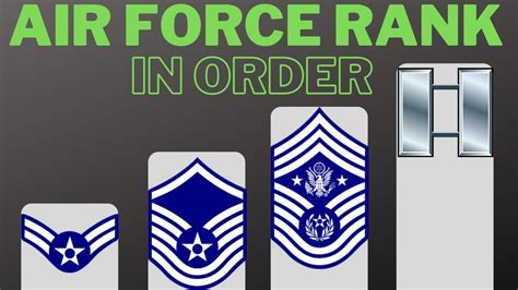 Us Air Force Ranks In Order Youtube