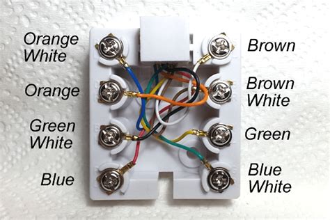 Yost rj45 to db25 serial dce adapter wiring. Wiring Diagram For Rj45 Wall Plate - Wiring Diagram and Schematic