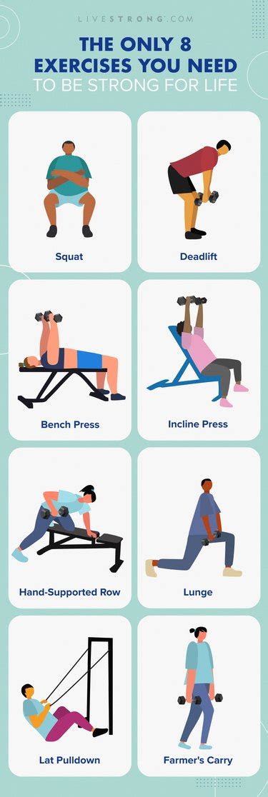 Functional Exercises To Help You Stay Strong As You Get Older Livestrong