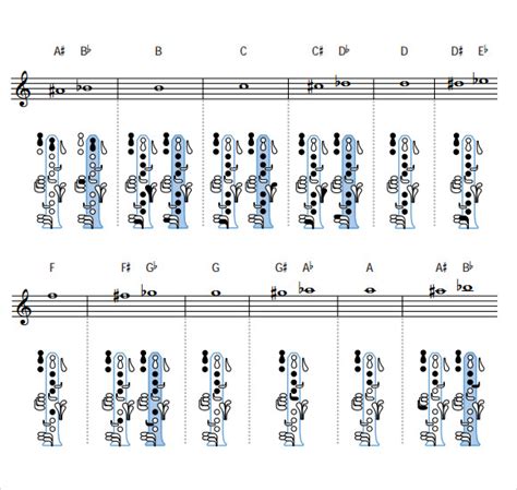 Printable Bass Clarinet Finger Chart