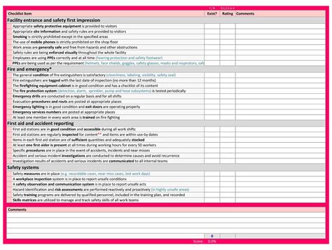 This format gives instruction or. Sample Safety Audit Checklist Template