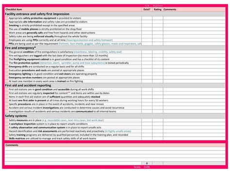 Create checklists quickly and easily using a spreadsheet. Sample Safety Audit Checklist Template