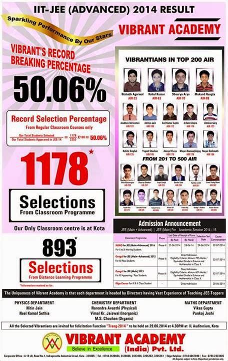 The jee advanced 2020 has been topped by chirag falor from iit bombay zone, who has scored on the other hand, the topper among girls is kanishka mittal from iit roorkee zone, ranked at 17 in. JEE ADVANCED 2014 KOTA TOPPERS