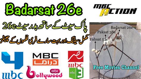 Badarsat 26e With Paksat 38e On 4 Feet Dish SatellitesWorld YouTube