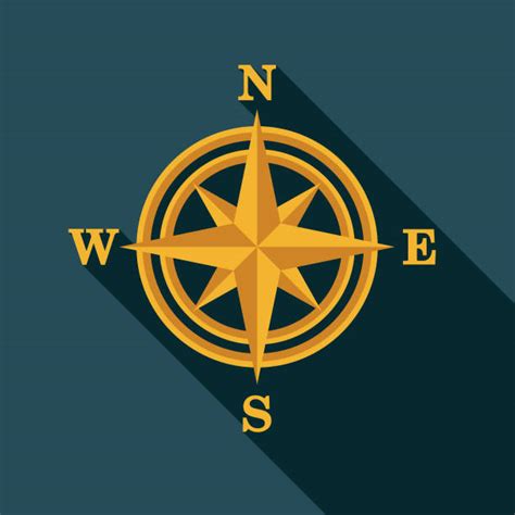 North East West South Symbol Illustrations Royalty Free Vector
