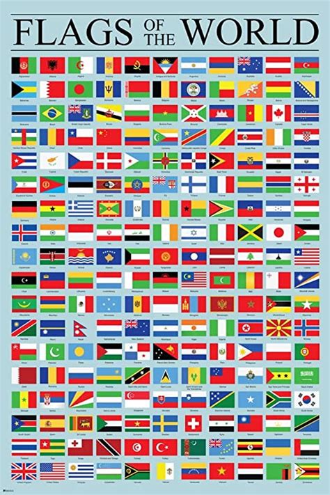 Flags Of The World Classroom Reference Chart National Countries Country