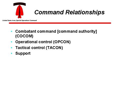 Joint Sof Doctrine 101 Hierarchy Of Doctrine Nss