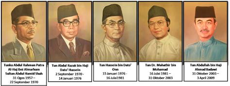 Senarai nama perdana menteri serta bekas perdana menteri malaysia ini mengandungi nama penuh, gambar, tarikh lahir serta tarikh meninggal dunia, gelaran, dan tarikh mula serta tamat memegang. Senarai Perdana Menteri Malaysia - Blog Berita terkini ...