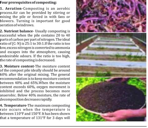 Maybe you would like to learn more about one of these? Compost preparation The beneits of composting include ...