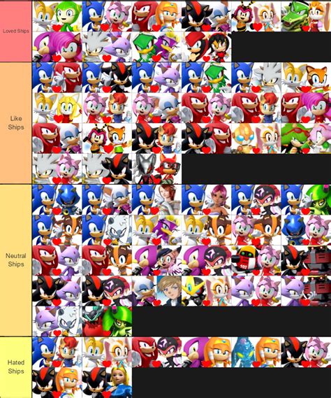 My Rankings Of All Sonic Shippings By Hlaa14 On Deviantart