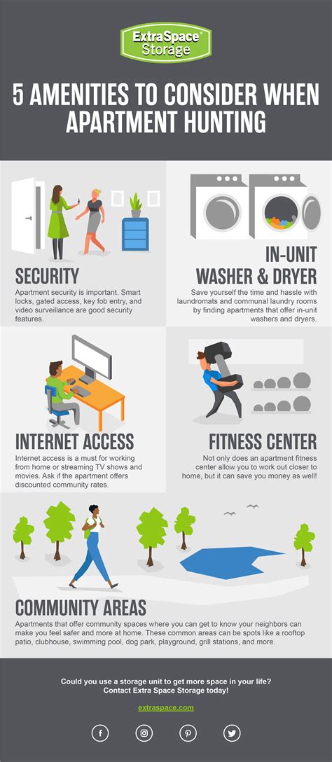 Infographic: 5 Amenities to Consider When Apartment Hunting