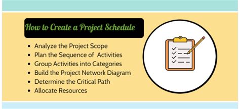 Project Schedule And Baseline Schedule Projectcubicle