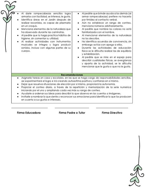 Ficha Descriptiva Del Alumno Prescolar 27 Imagenes Educativas Images