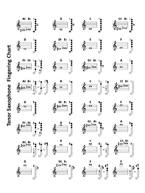 Tenor Saxophone Fingering Chart Pdf