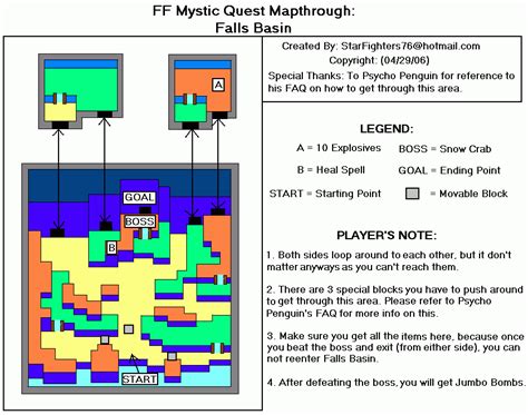Final Fantasy Mystic Quest Falls Basin Map Map For Super Nintendo By
