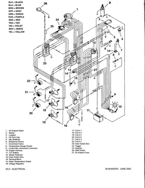Wiring for ford 850 help not sure yesterdays tractors third party image third party image. 4 Pole Starter Solenoid Wiring Diagram | Wiring Diagram