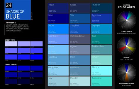 Shades Of Blue Color Palette Chart Code Hex Html Rgb Blue Color Hex