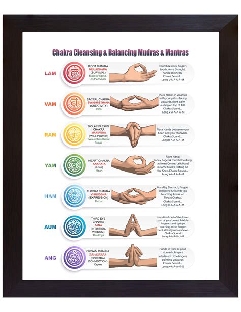 chakras mudras and mantras for yoga meditation and balancing etsy